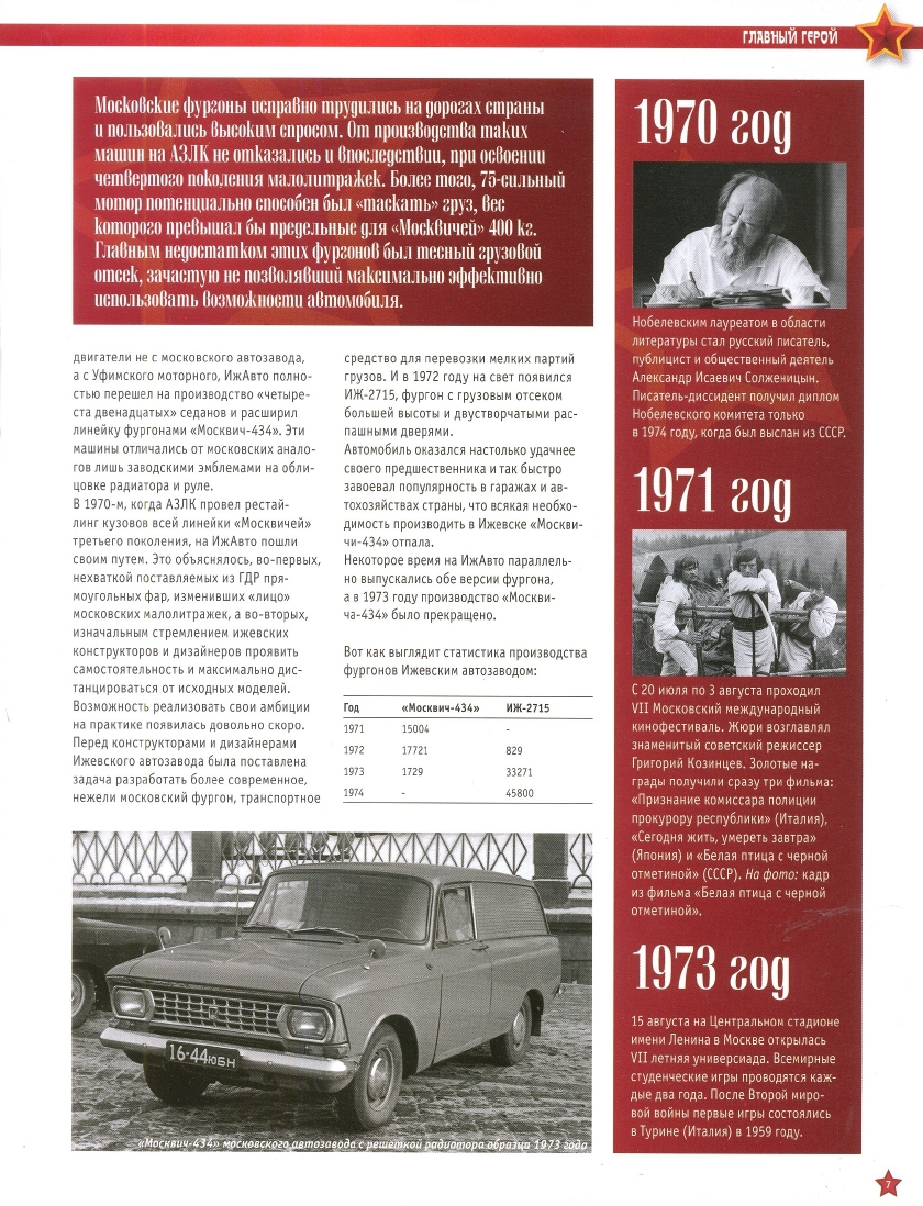 Automobile legend CCCP 092 Moskvich 433 434 2012.pdf