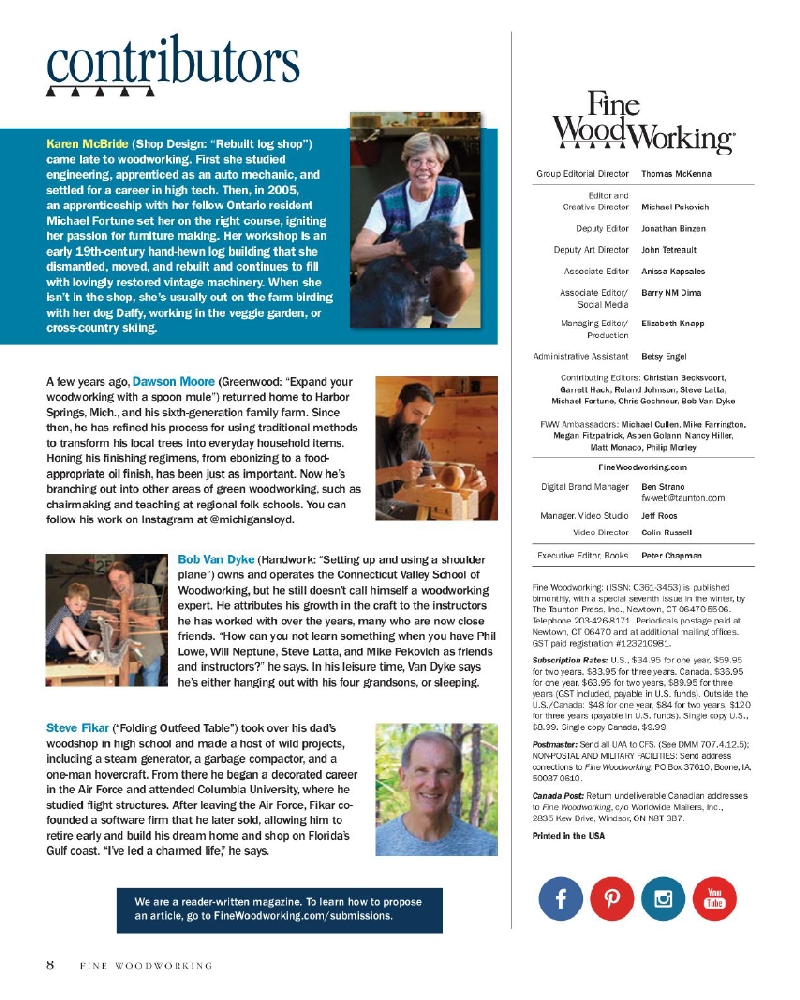 Fine woodworking  286 2021