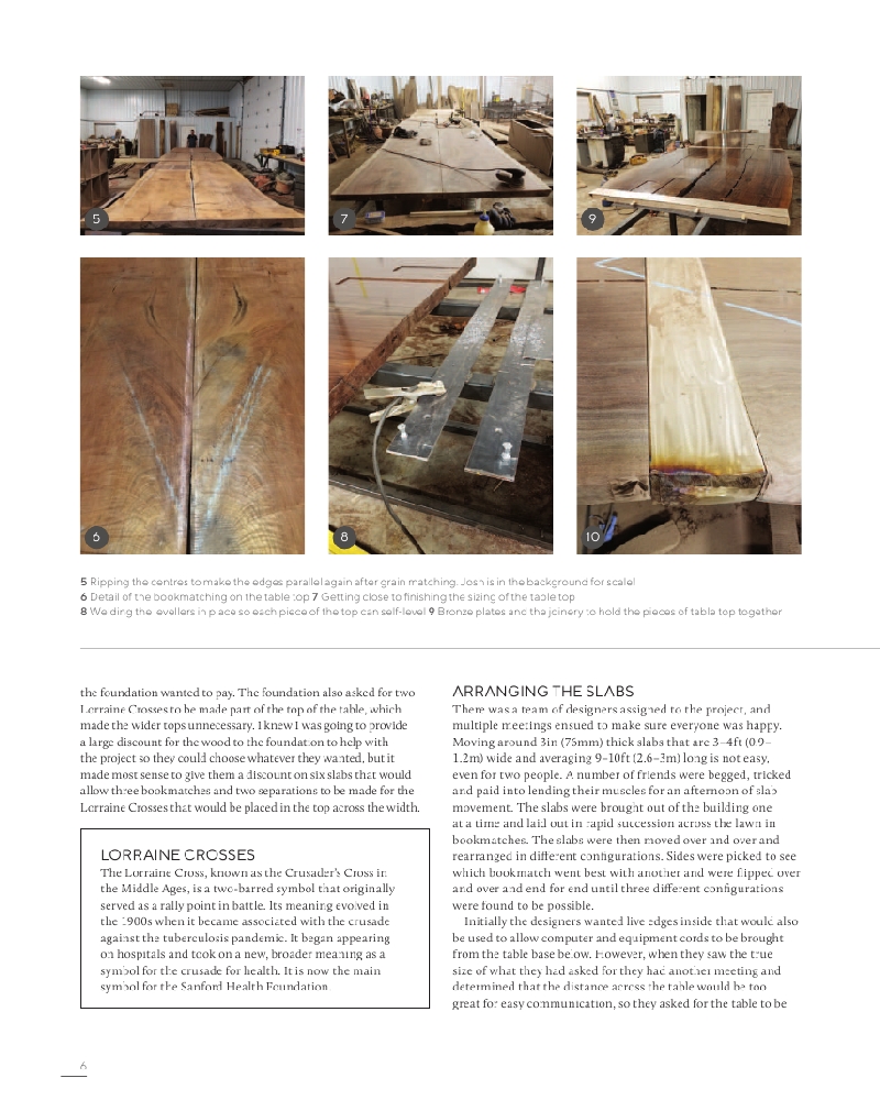 Furniture and Cabinetmaking  298