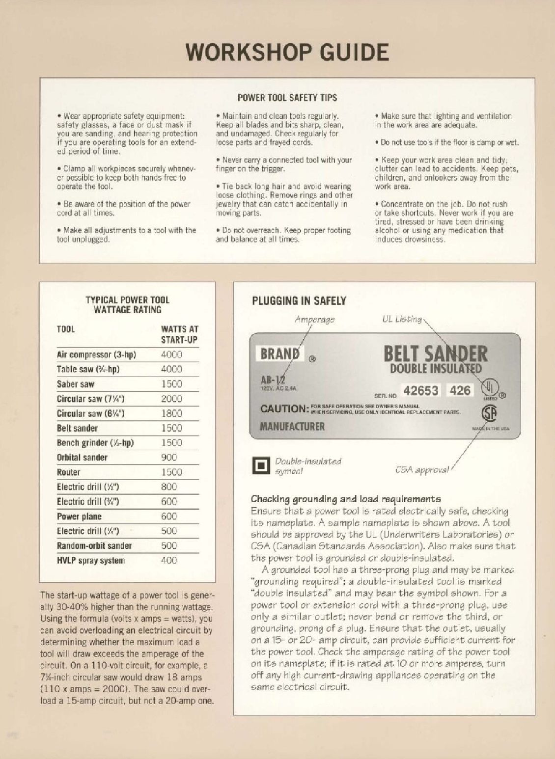 木工艺术第16期