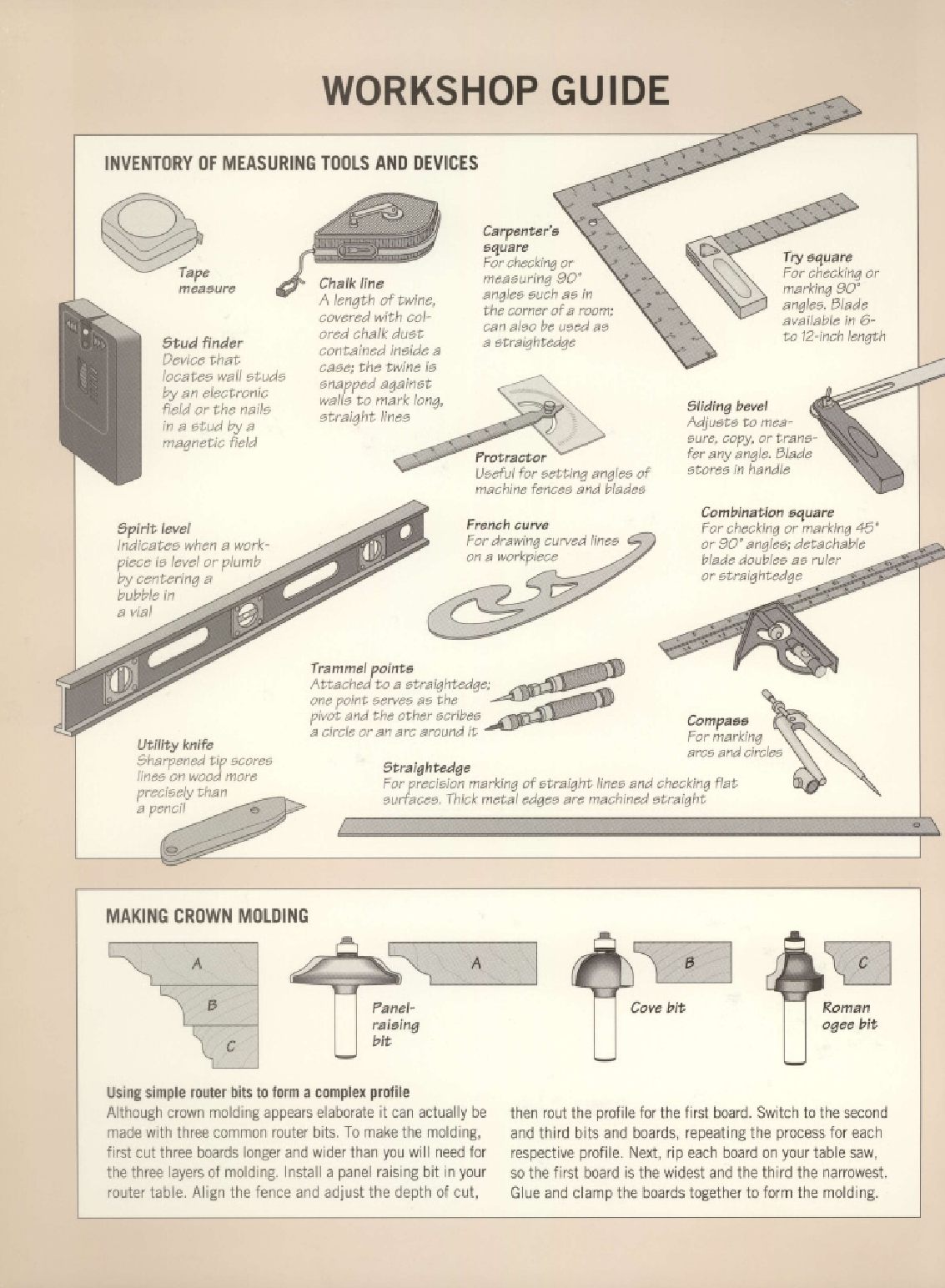 木工艺术第23期