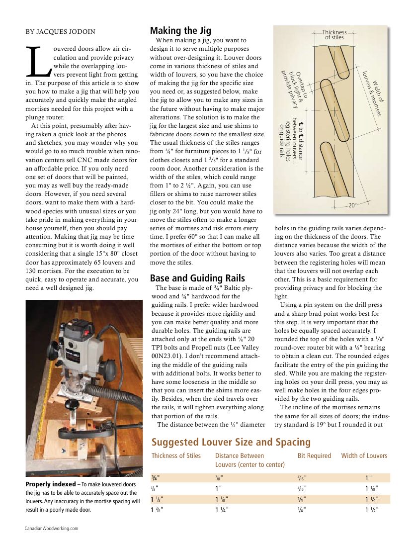 canadian woodworking第066期
