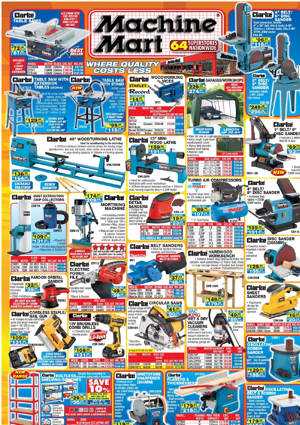 Furniture Cabinetmaking第283期