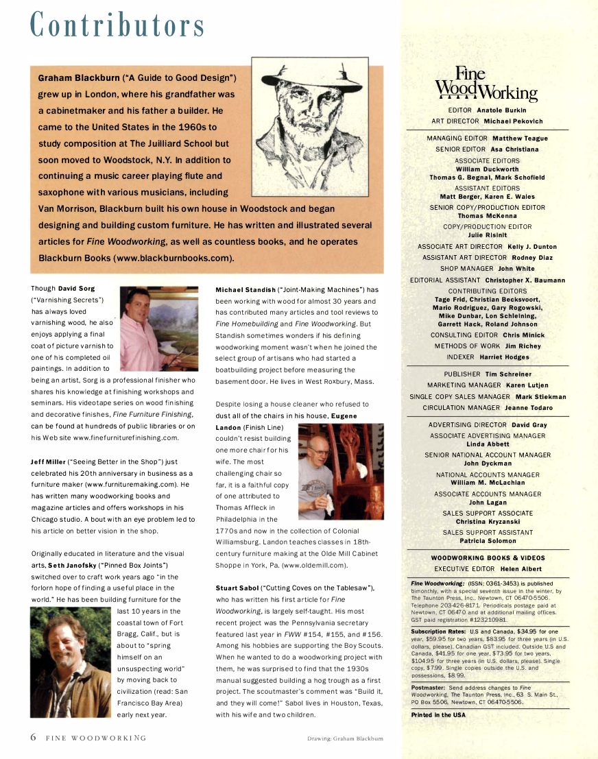 fina woodworking第168期