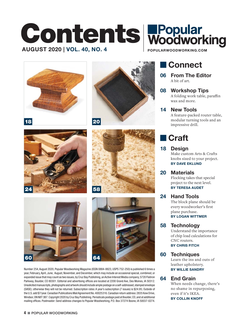 流行木工第254期