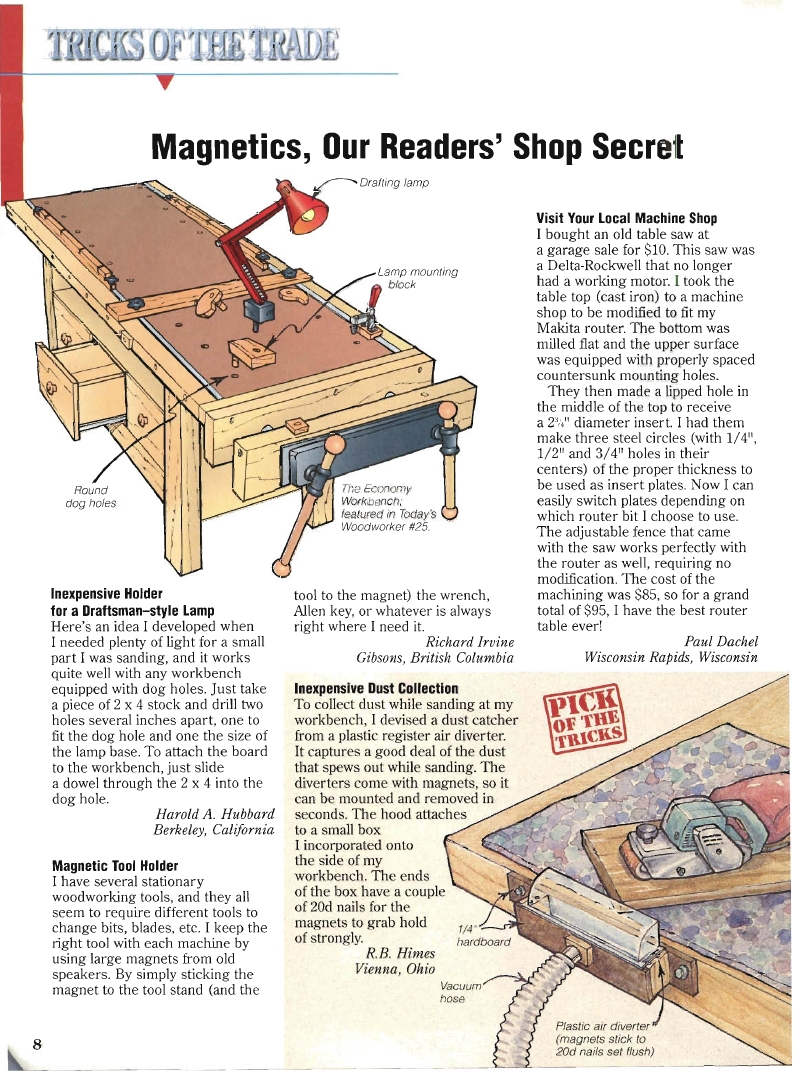 woodworker journal 1999年第4期