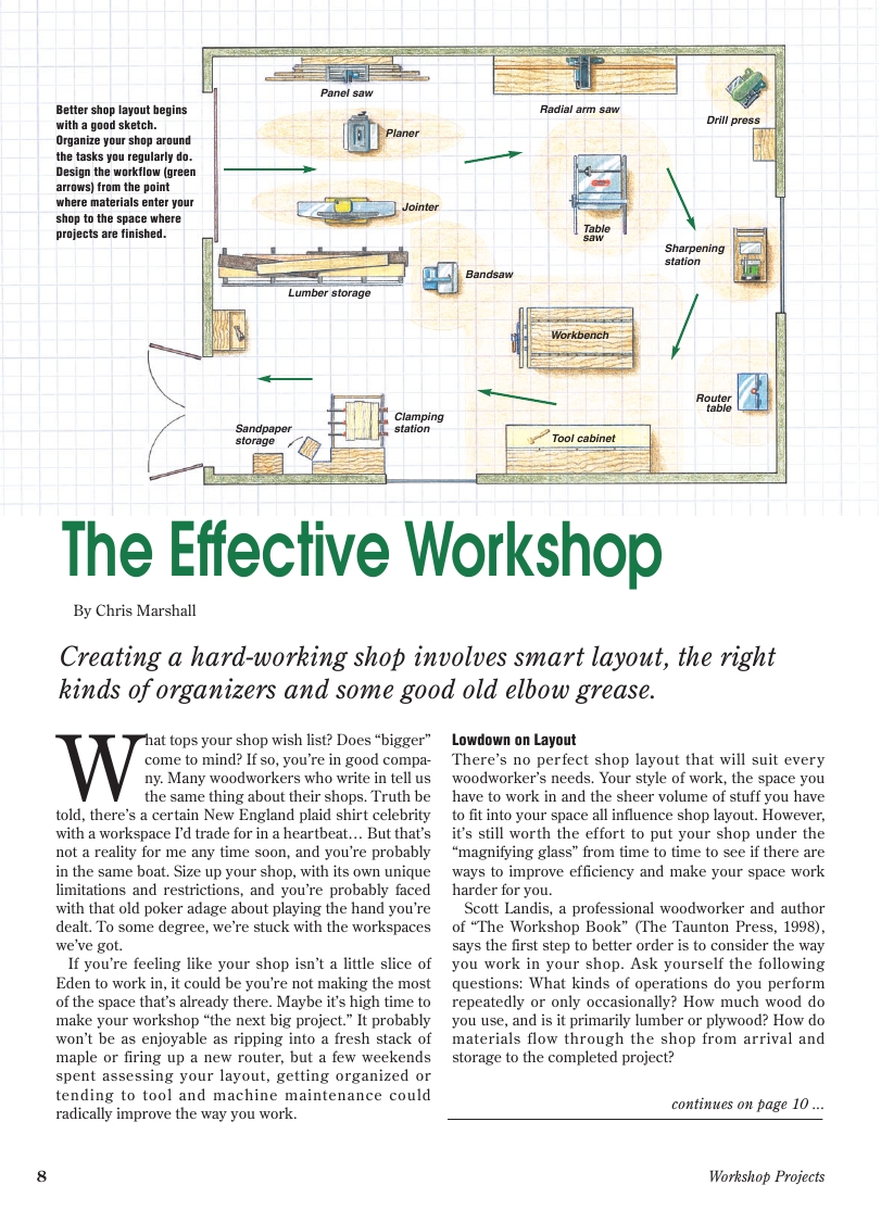 woodworker journal 2004年第winter期