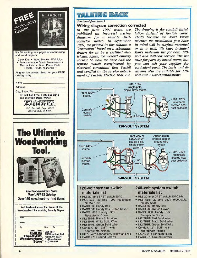 wood magazine第50期