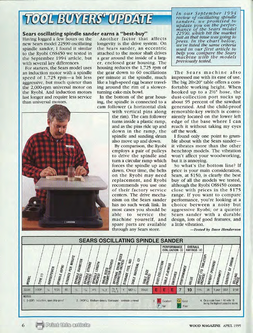 wood magazine第78期