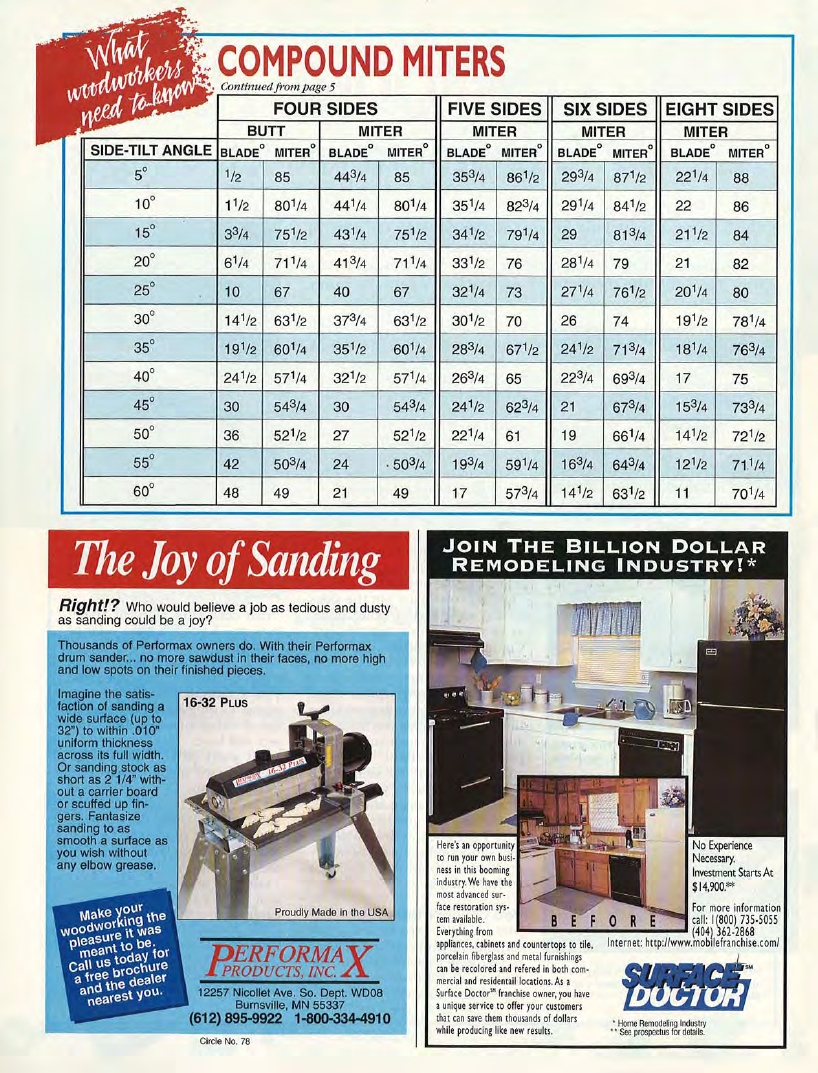 wood magazine第87期