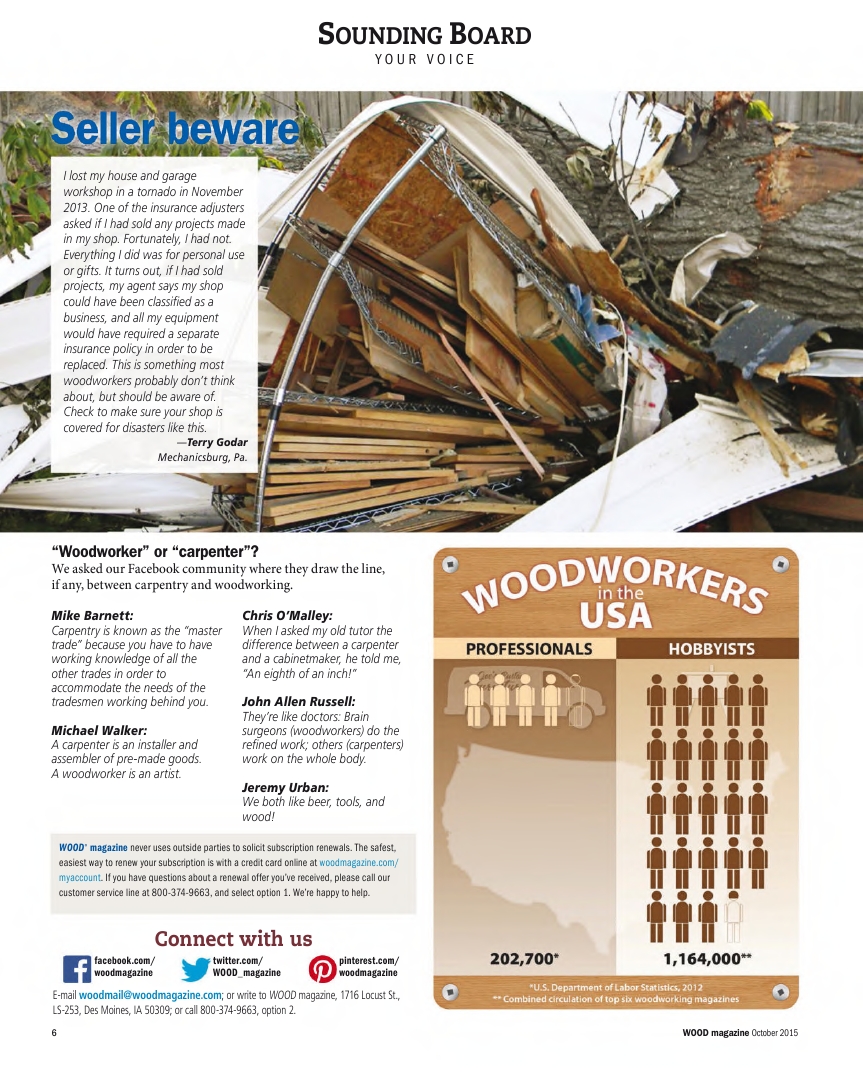 wood magazine第235期