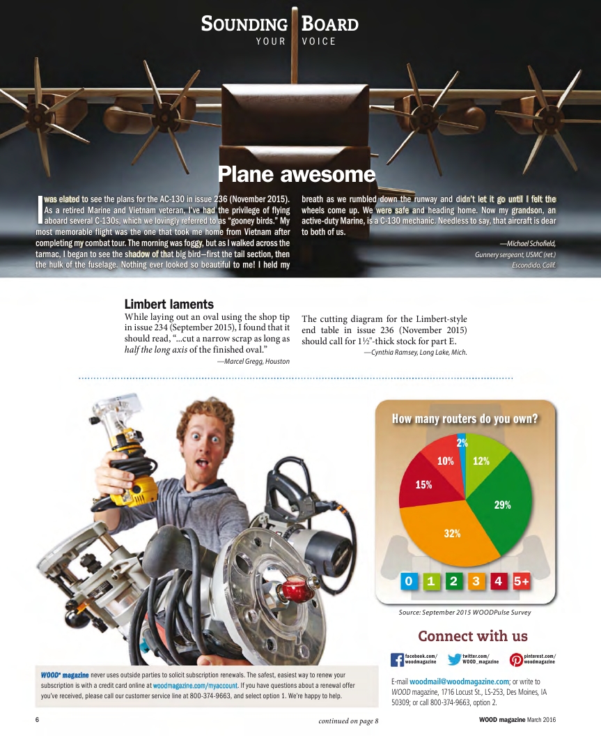 wood magazine第238期