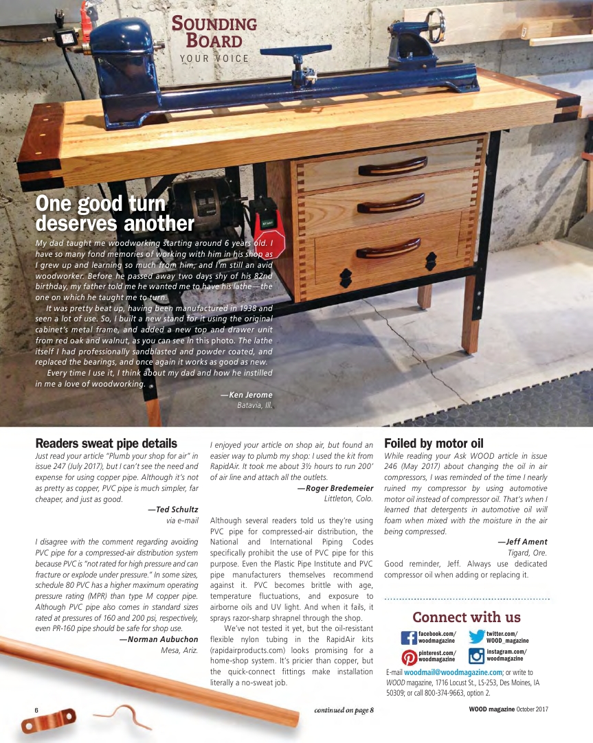 wood magazine第249期