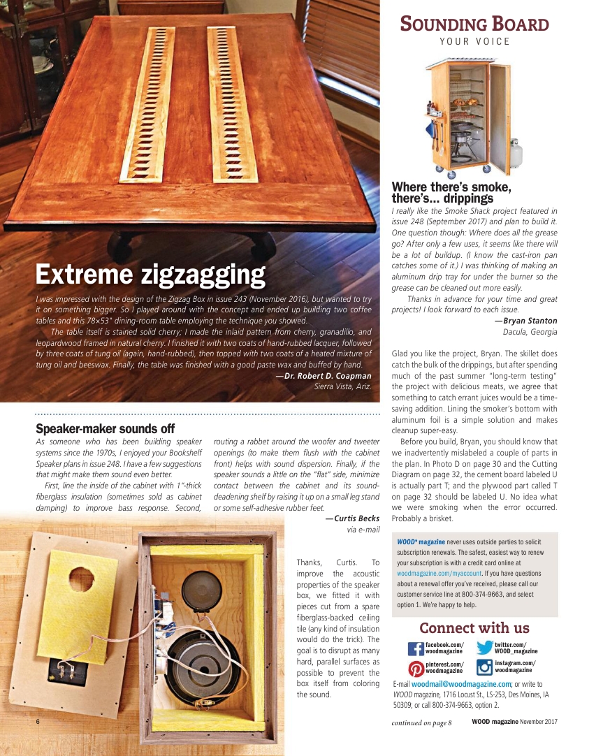 wood magazine第250期