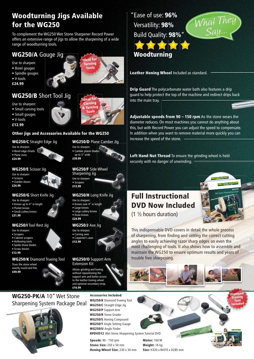 woodturning第275期