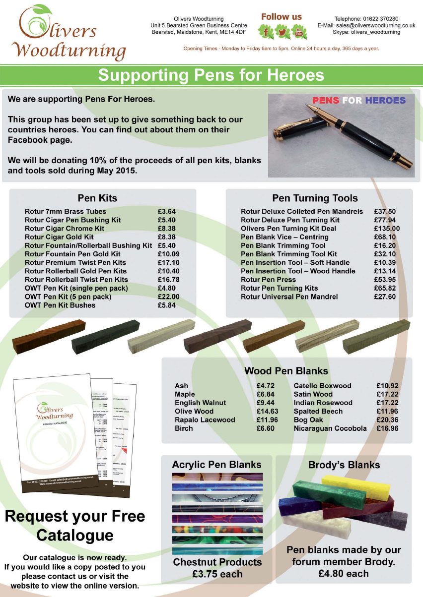 woodturning第279期