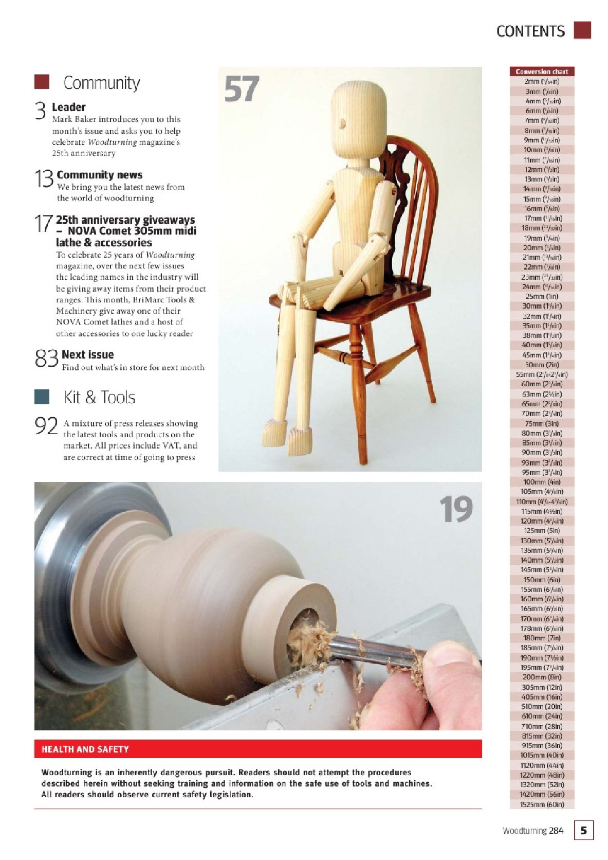 woodturning第284期