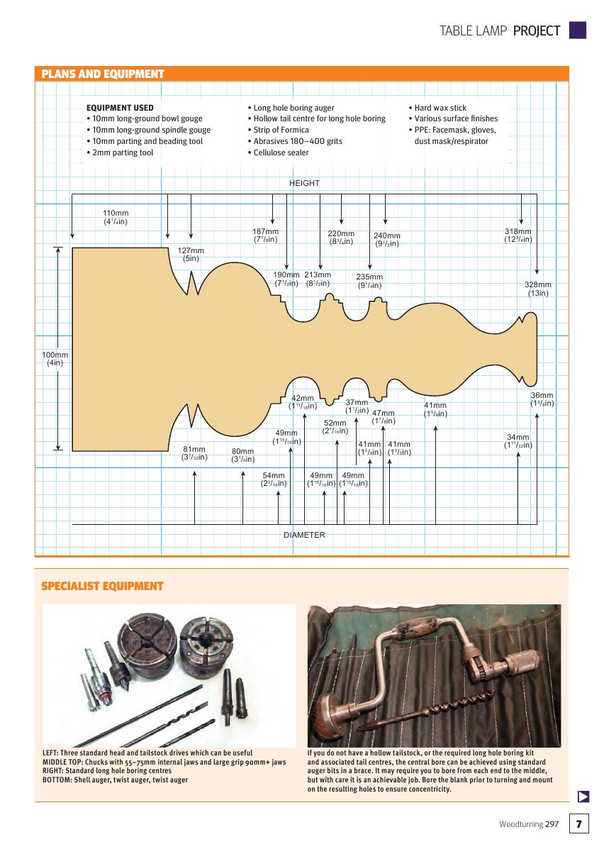 woodturning第297期