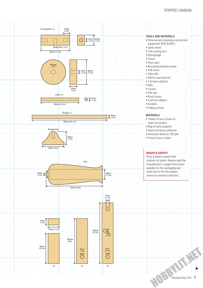 woodturning第333期
